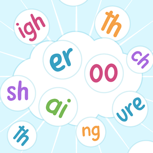 What is Phonics?